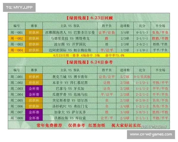 全新足球比赛赛程编排软件助力赛事管理与优化安排系统提升效率 全新足球比赛赛程编排软件助力赛事管理与优化安排系统提升效率